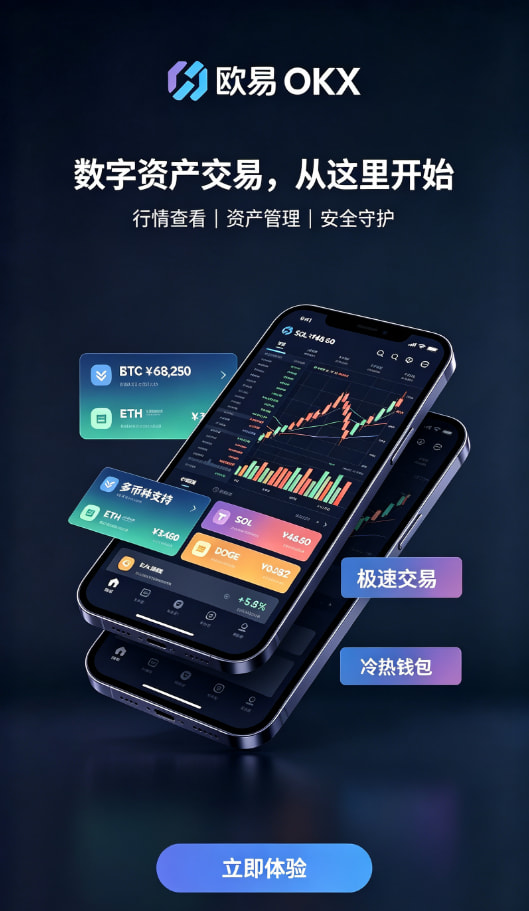 欧交易所APP官方下载行情操作体验